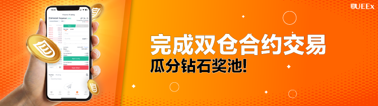 future trade cn-01.png
