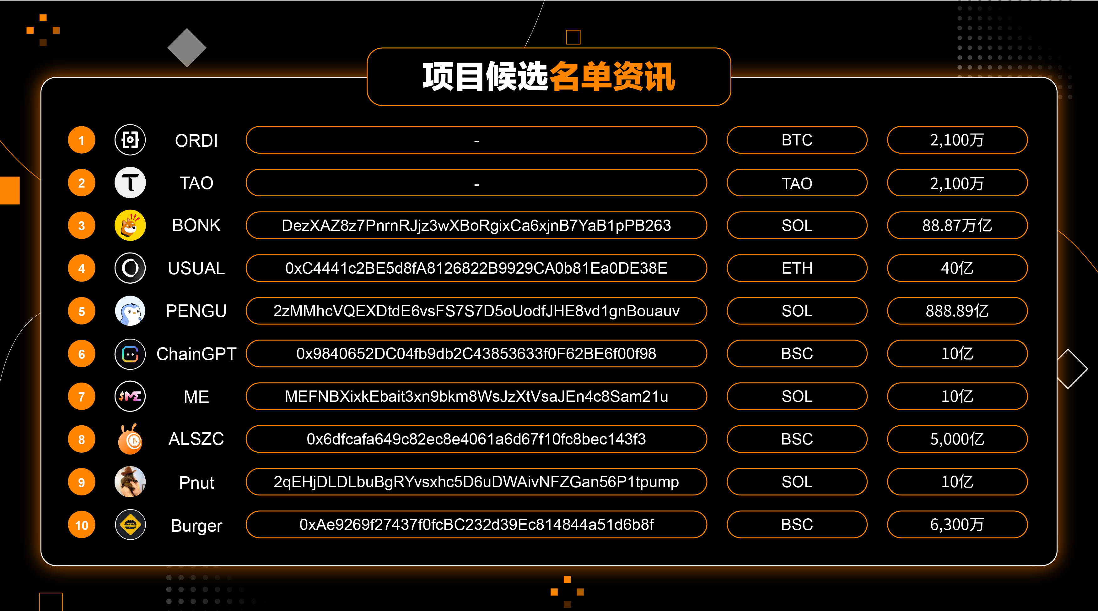 項目候選名單-03.png