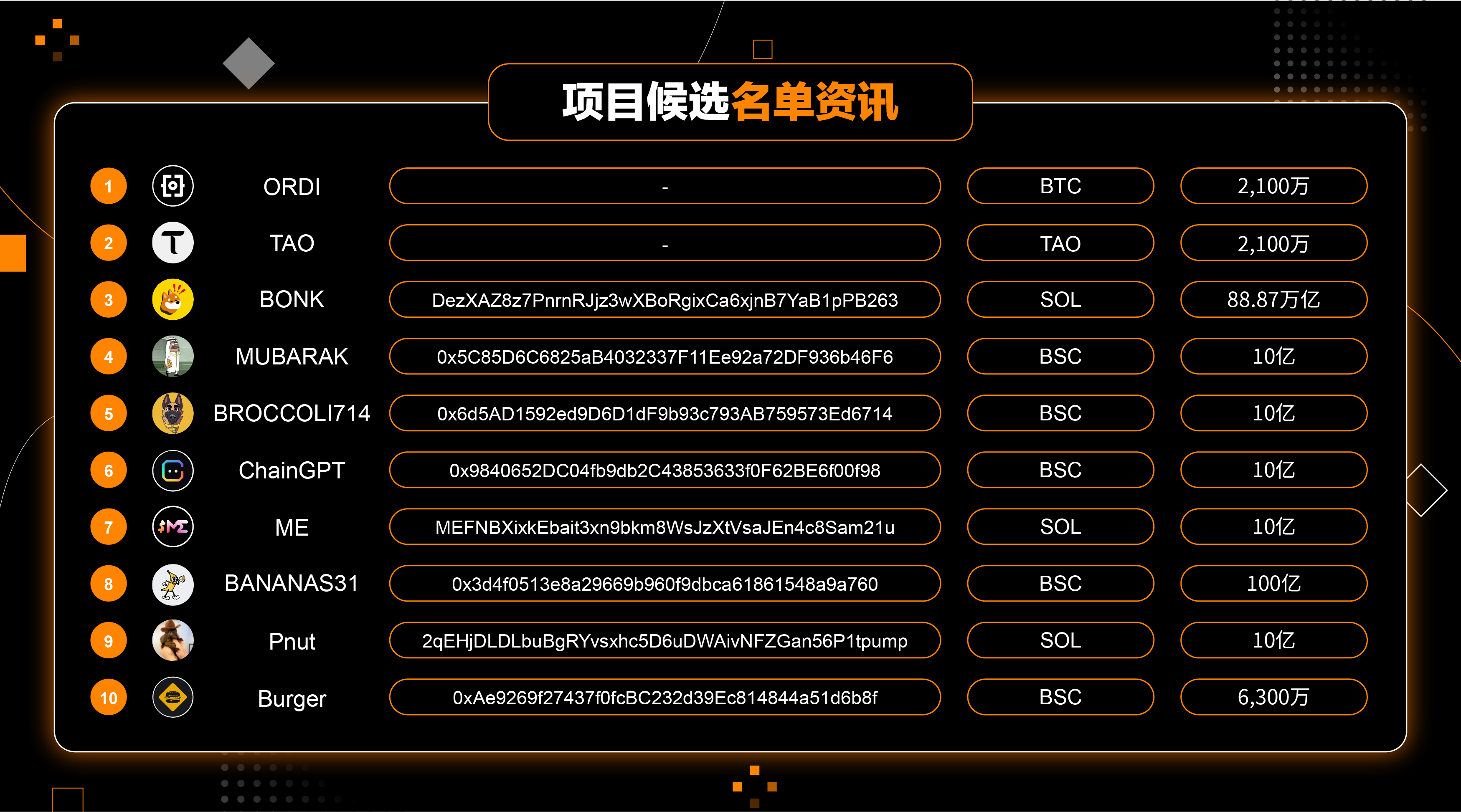 項目候選名單-01.png