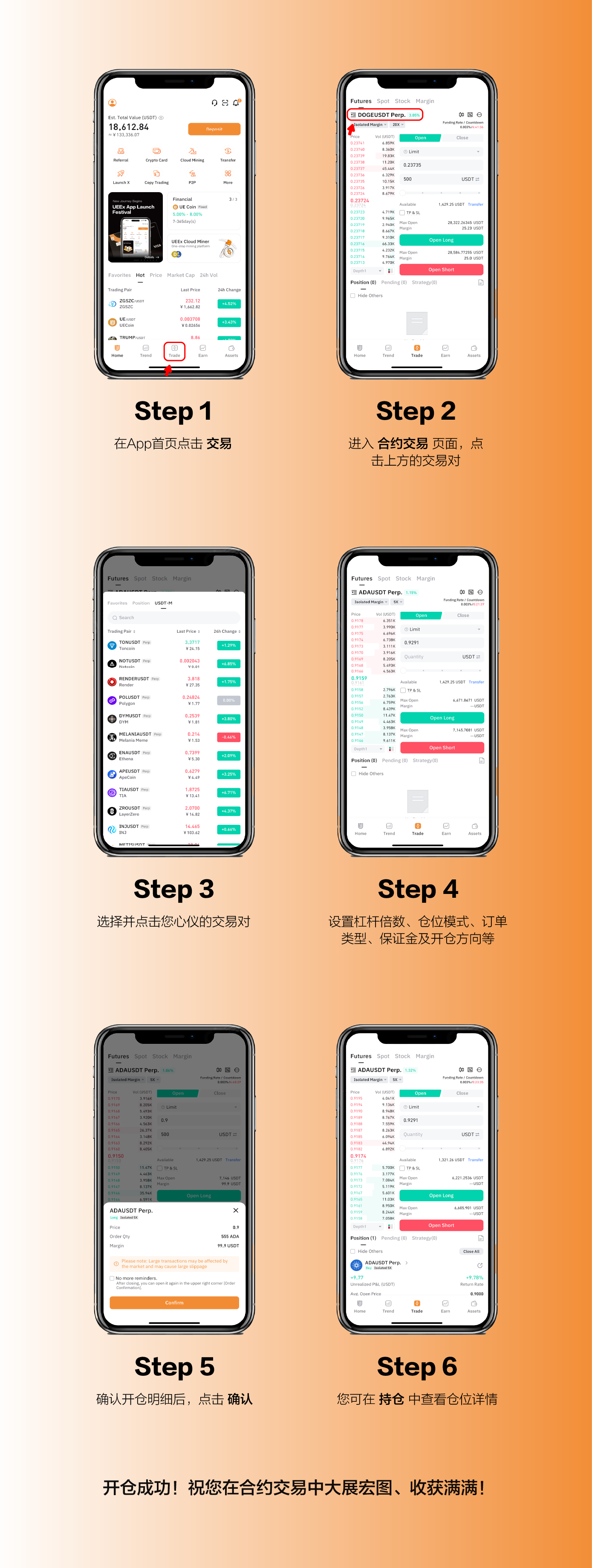 交易教程｜双仓合约交易– UEEx