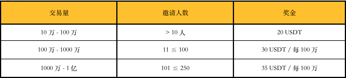Screen_Shot_2022-06-01_at_2.51.53_PM.png