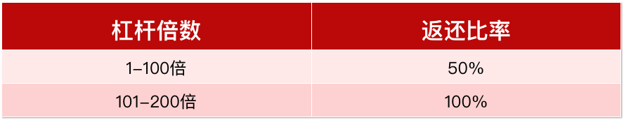 Screen_Shot_2022-12-19_at_9.24.48_AM.png