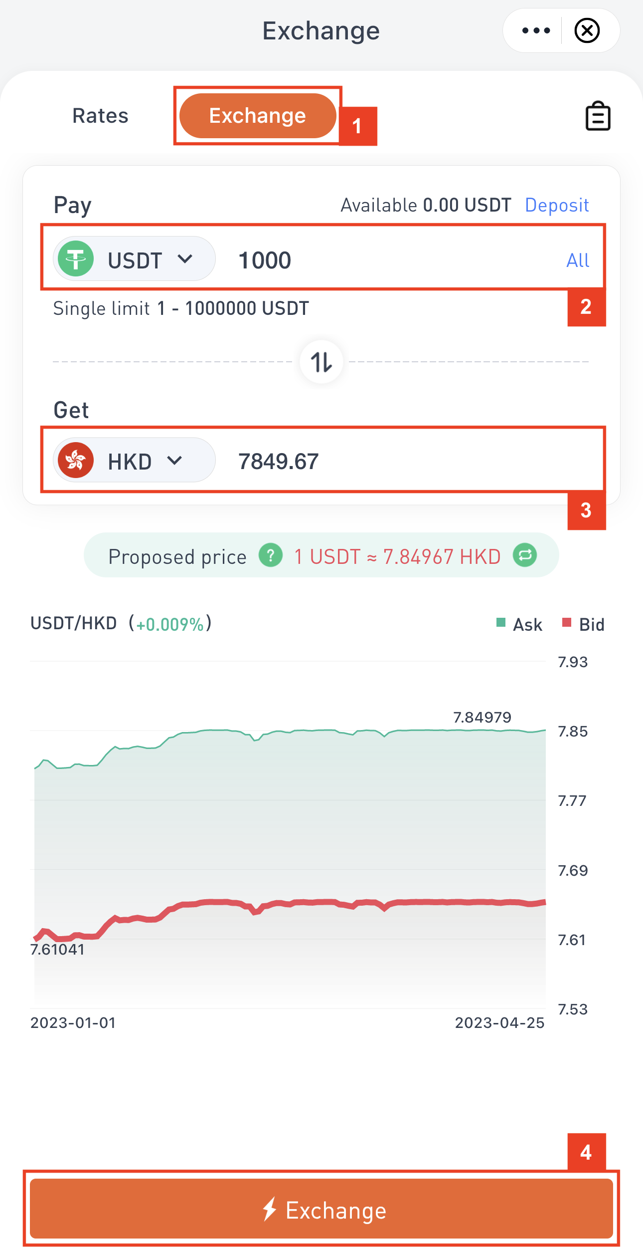 Stock Trading – UEEx